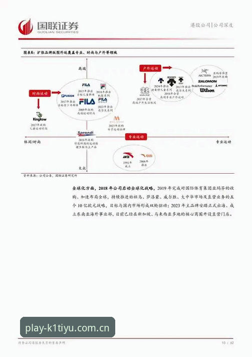 K1体育深度评测：创新思维下的体育平台体验报告